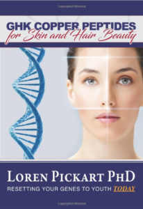 https://yoga-bayonne.fr/wp-content/uploads/2019/09/GHK-Copper-Peptides-for-Skin-and-Hair-Beauty-LPickart.jpg