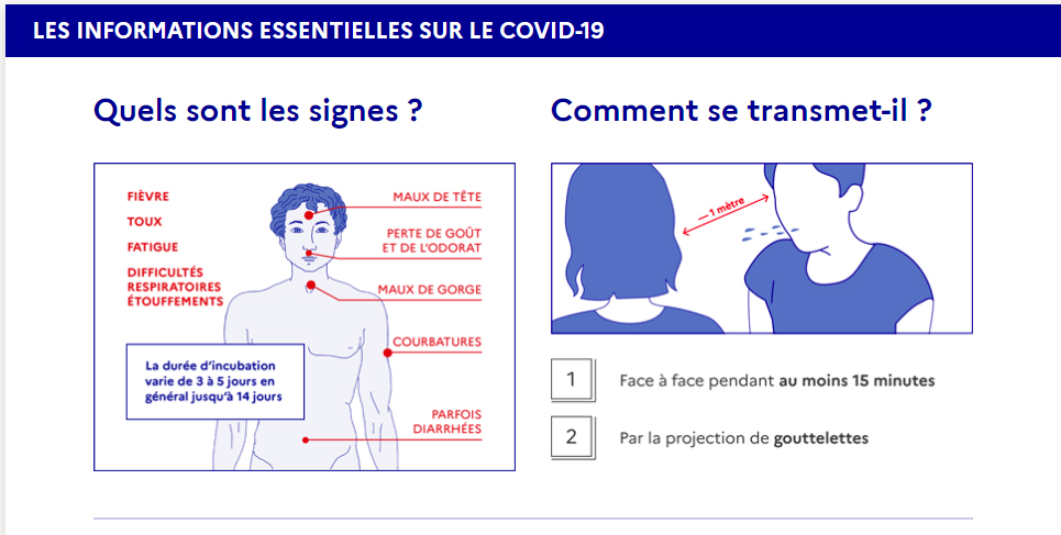 Covid19-LesSignes_2020 05 05